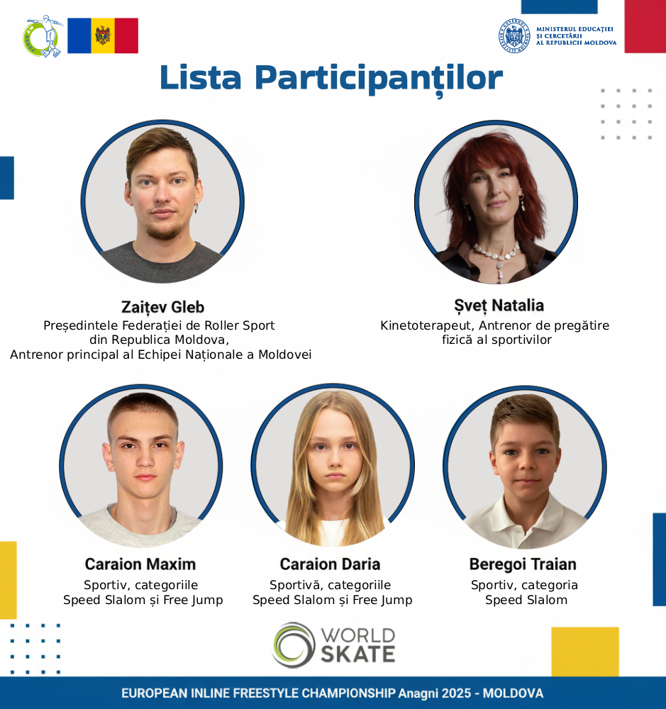 Listele oficiale ale delegației Republicii Moldova la Campionatul European de Inline Freestyle – Anagni la data de 29.10.2025-03.11.2025
